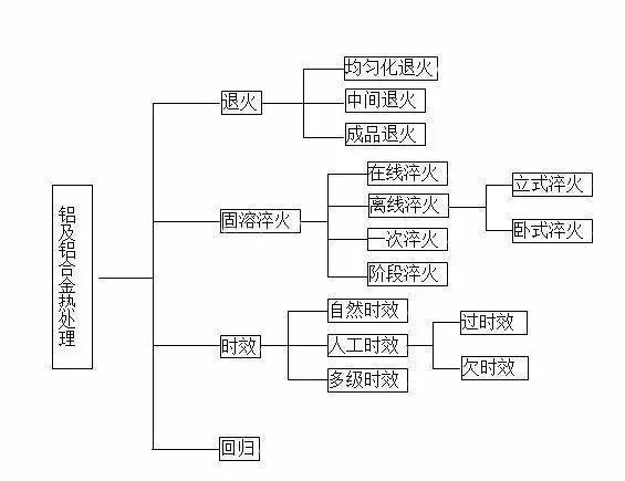 XϽ̎cc䓵ğ̎Щͬ